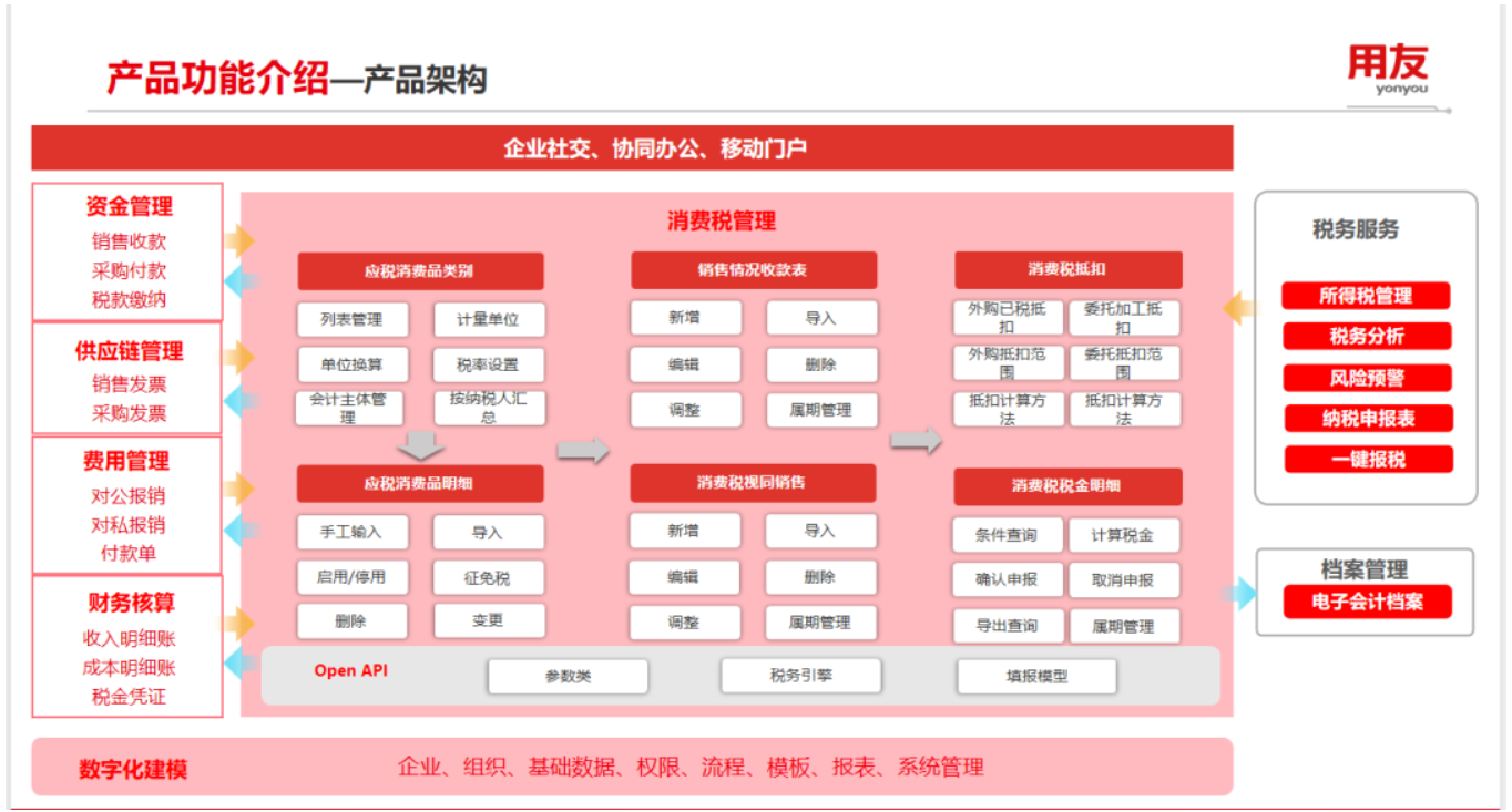 1680860932817689.png 1680860932817689.png